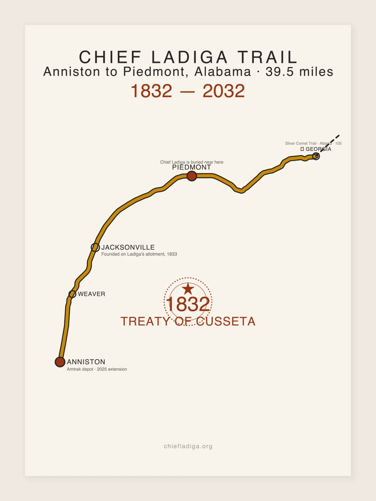 CLT Trail Map Print