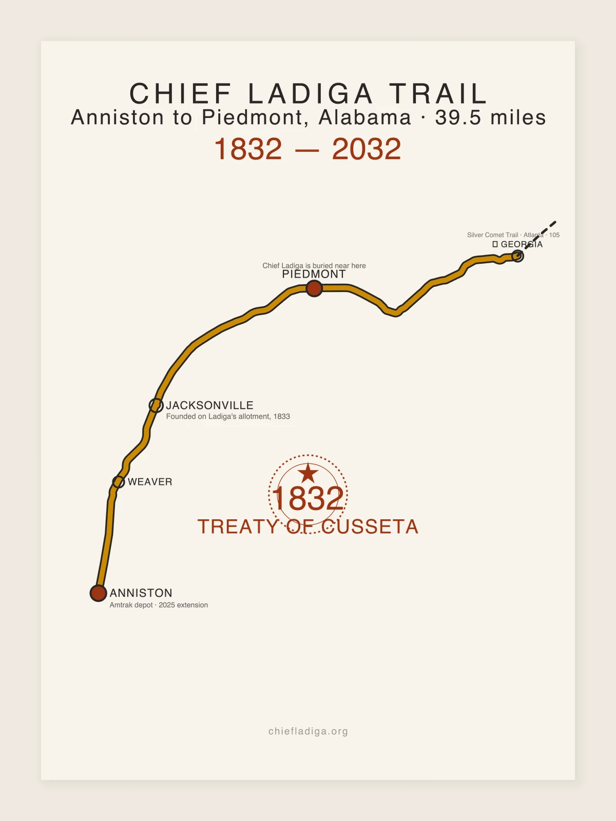 CLT Trail Map Print